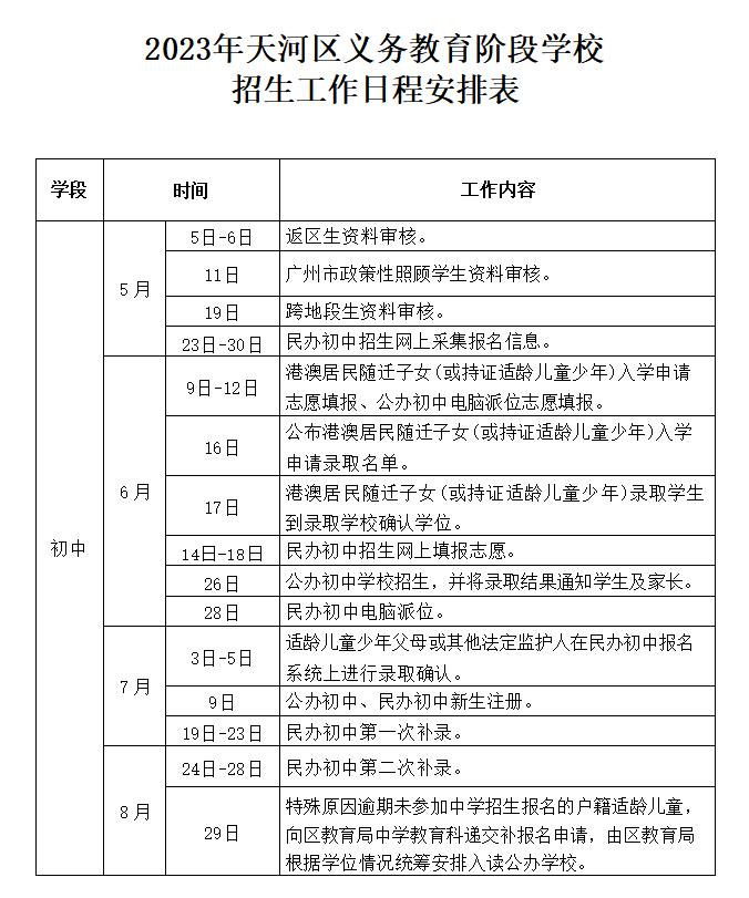 广州天河省实验学校招生办,广州天省实验学校自主招生
