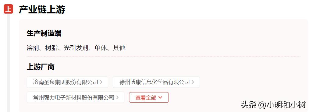 光刻胶国内龙头,光刻胶最新消息
