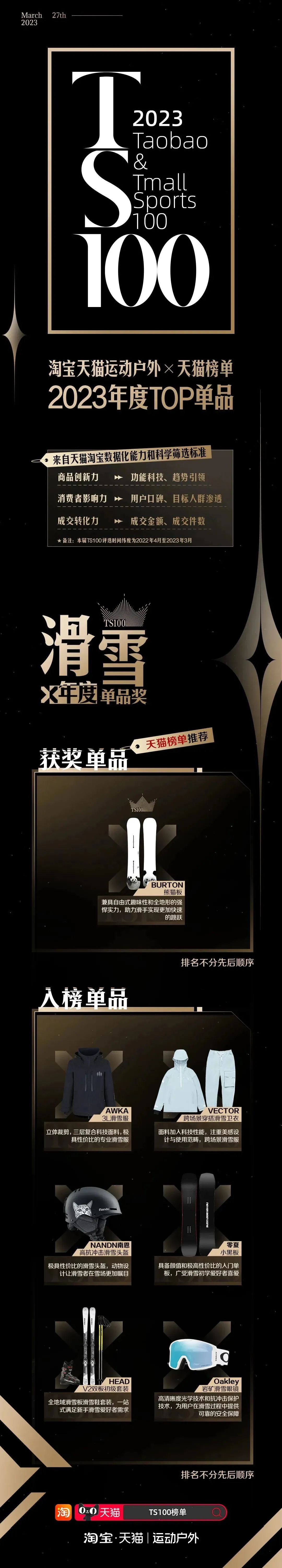 淘宝运动户外类目竞争大吗,淘宝运动户外哪个类目好做