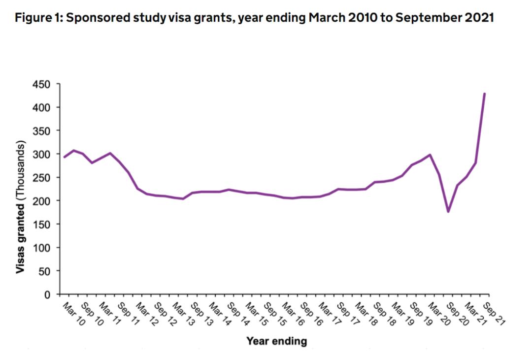 那些备受吐槽的大学专业,盘点网友吐槽最多的大学专业