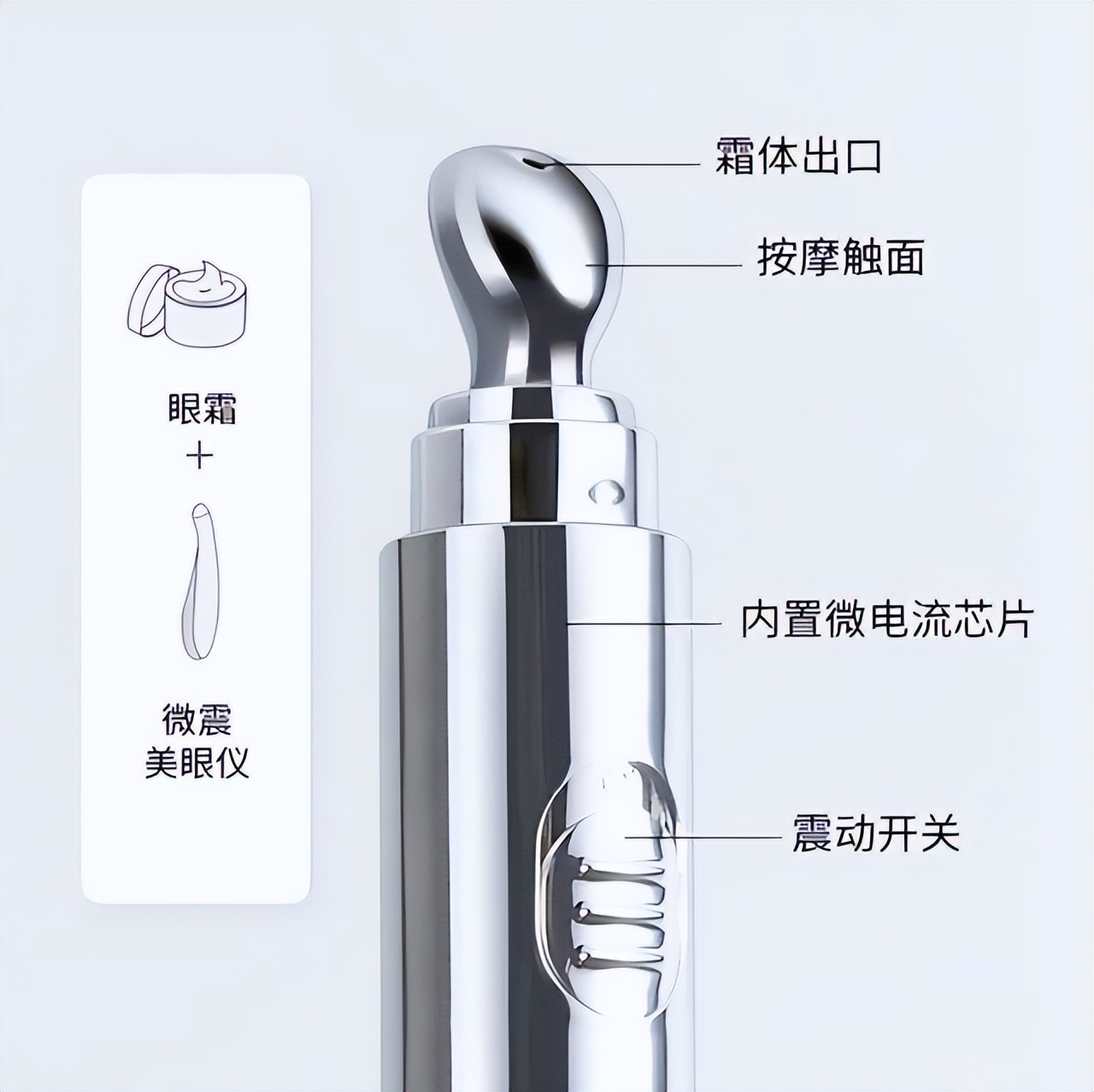 用眼霜和不用眼霜的区别照片,用眼霜不用眼霜的区别对比照片