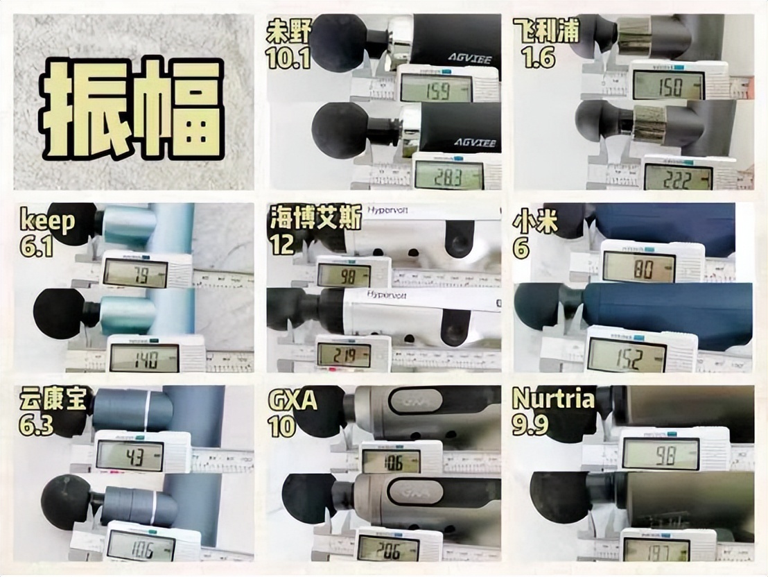 海博艾斯筋膜枪2.0pro评测,蓝宝筋膜枪测评