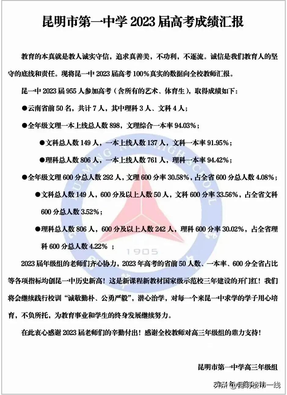 昆明西山区一中高考喜报,昆明一中西山分校高考喜报