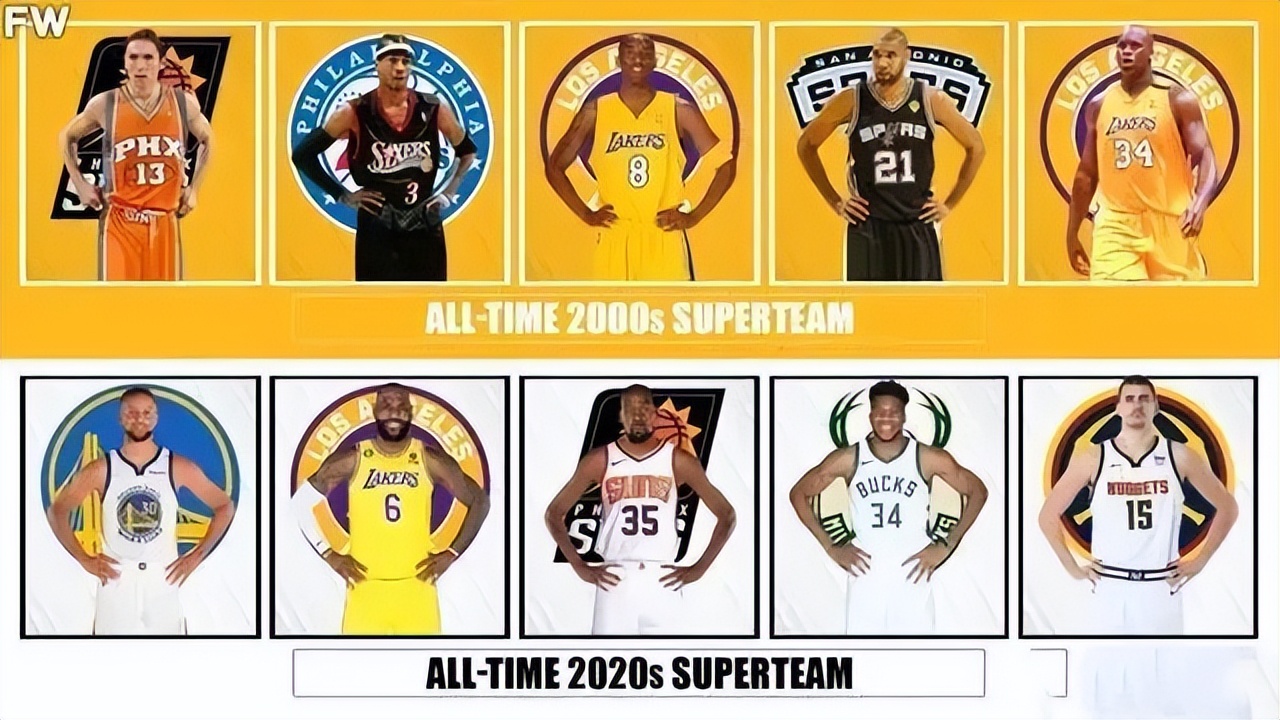 美媒评论历史,美媒评历史一二三阵