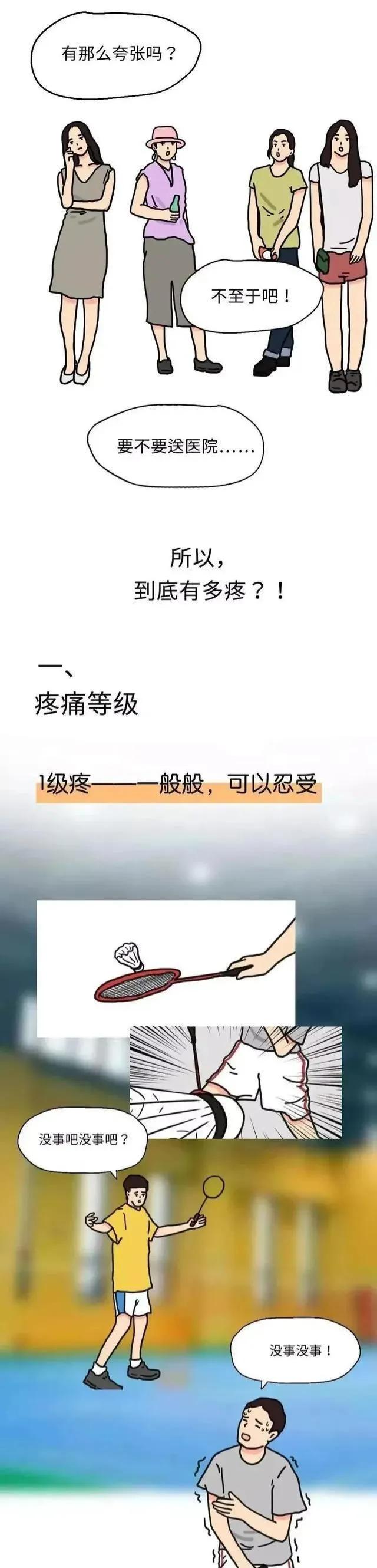 男人被踢裆后怎么办,男人被踢裆怎么办