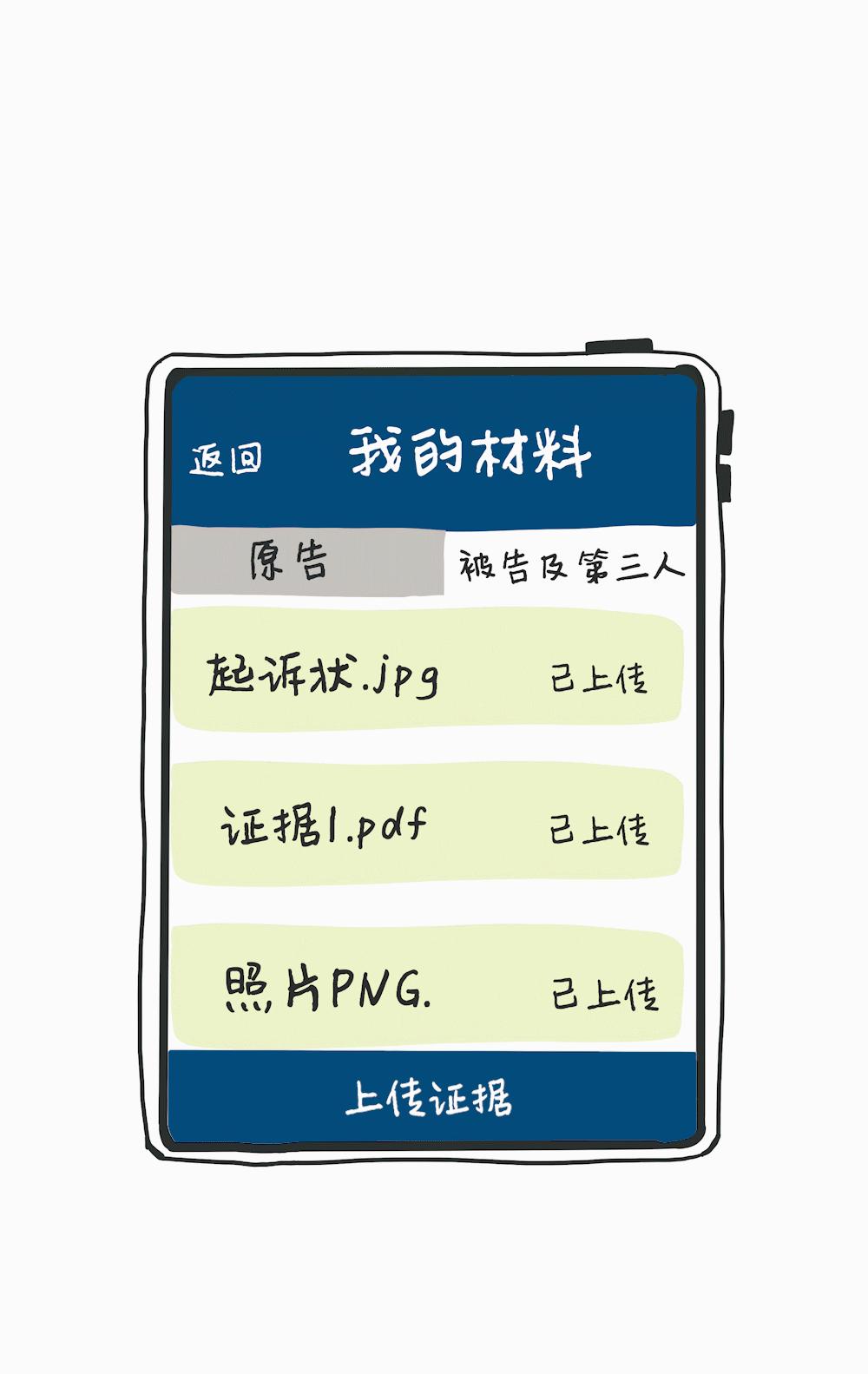 建议老年人收藏！手绘版“北京云法庭”使用指南