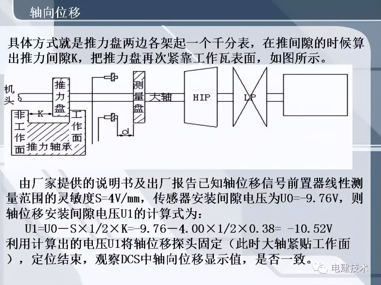 汽轮机tsi热工测点安装,汽轮机tsi系统什么意思
