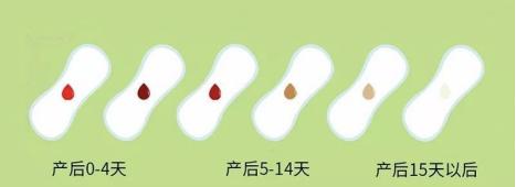 产褥期有哪些需要注意事项,产褥期难受