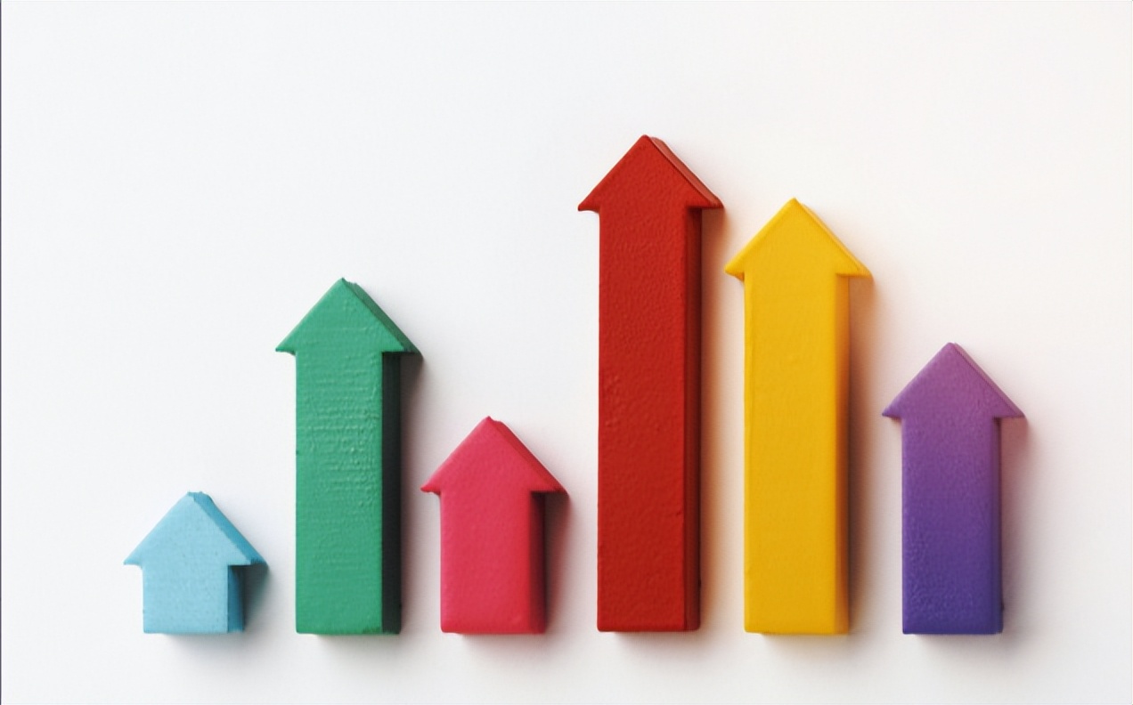 半成品行业的前景,人用生物制品销售