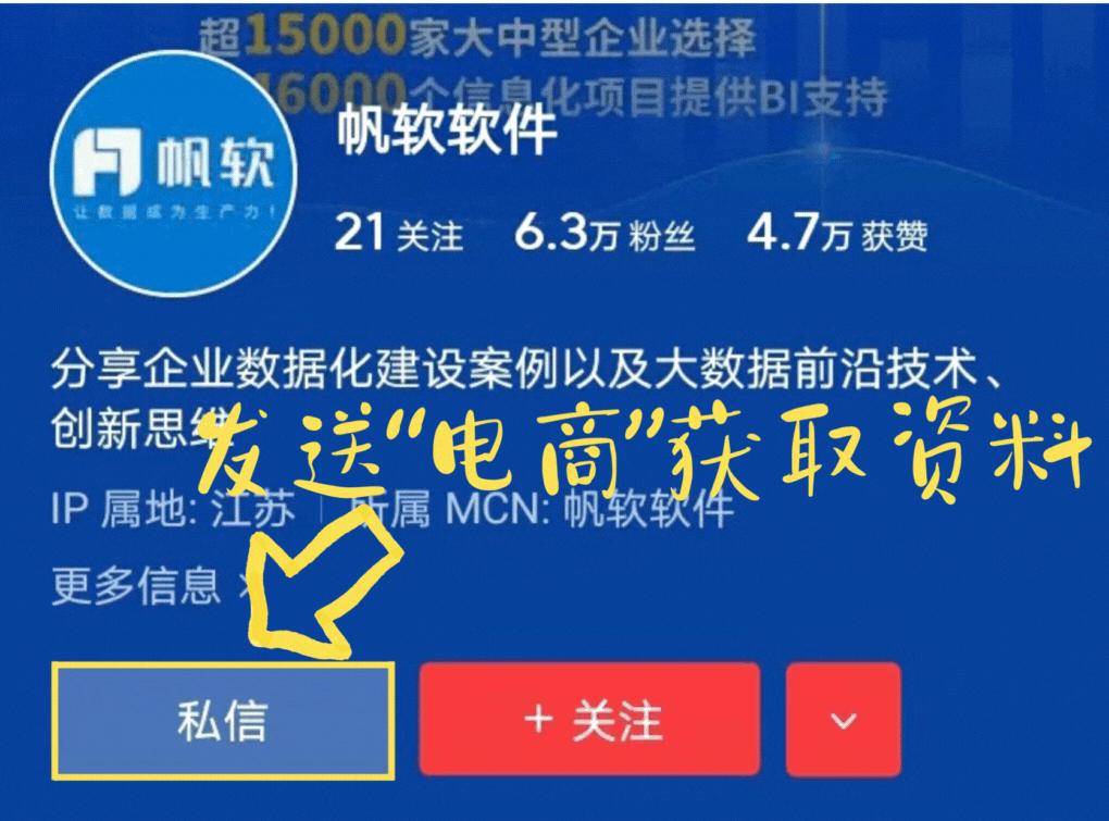 电商618各平台数据,电商618活动复盘解决方案