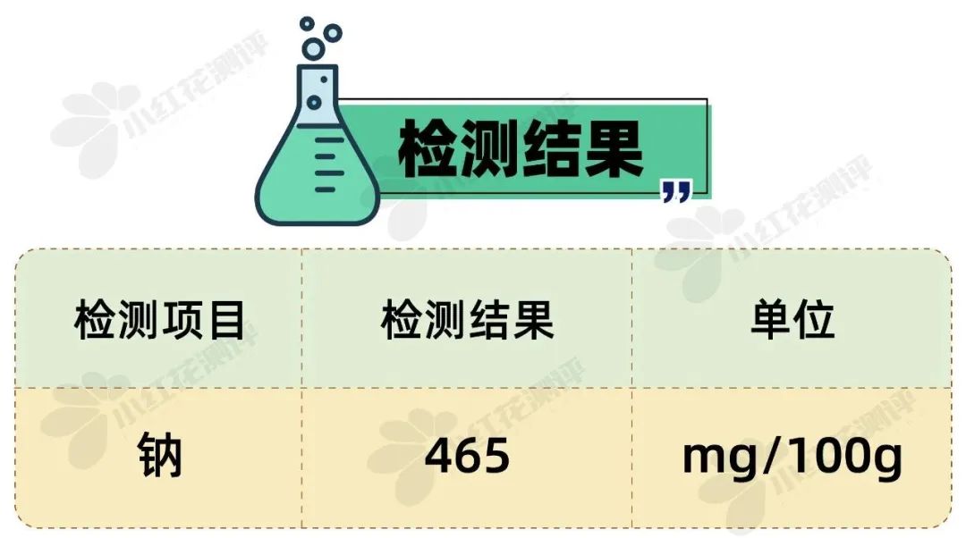 2023婴儿食品品牌排行榜前十名,宝宝辅食水饺推荐