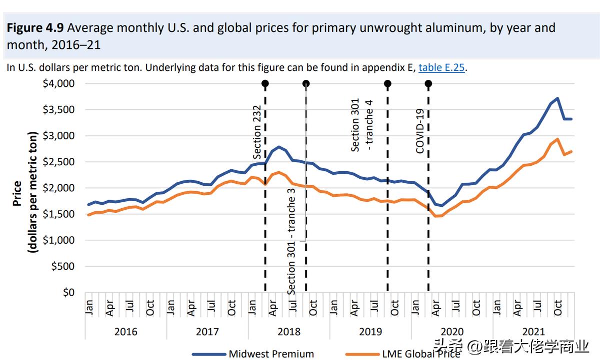中美贸易战对华的影响分析,美国对华贸易战的两个本质