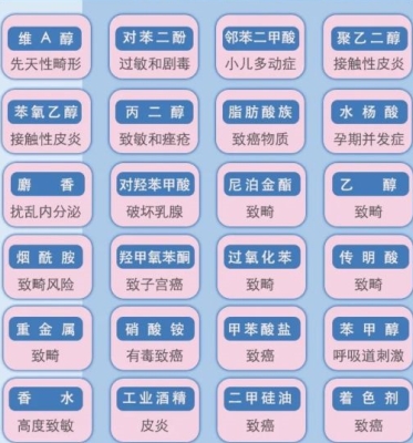 孕期水乳推荐红榜第一名,孕期专用水乳测评