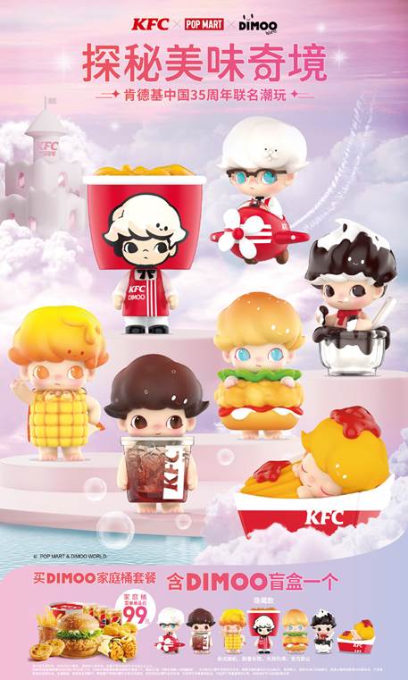 潮玩市场行情为什么差,怎么看潮玩市场价