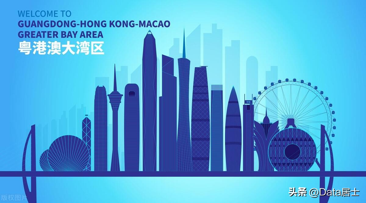 粤港澳大湾区gdp总量在世界排名,粤港澳大湾区人均gdp全国最高
