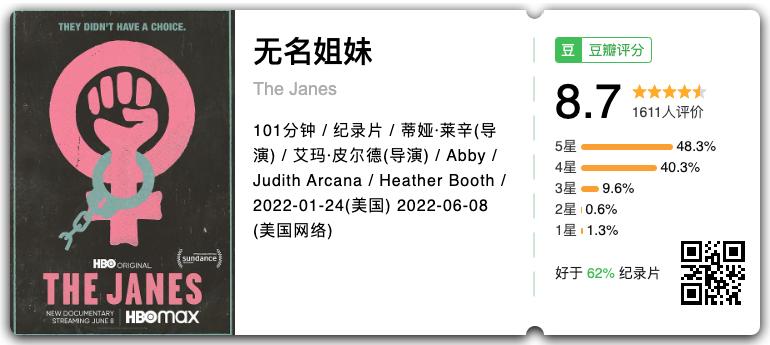 口碑炸裂的100部高分纪录片,好评第一拍立得