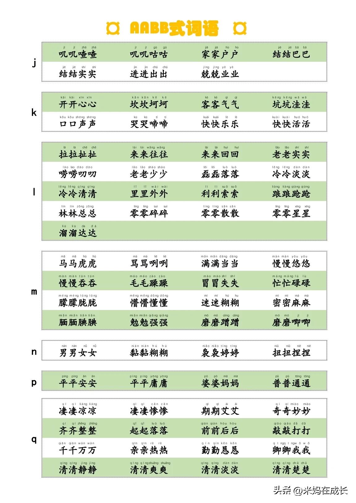 语文║AABCAABBABCBABB式词语积累