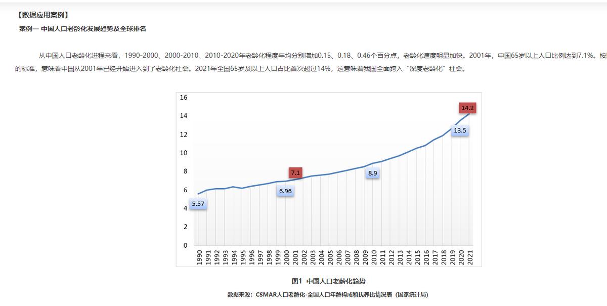 论文头秃,写论文写到头秃如何恢复