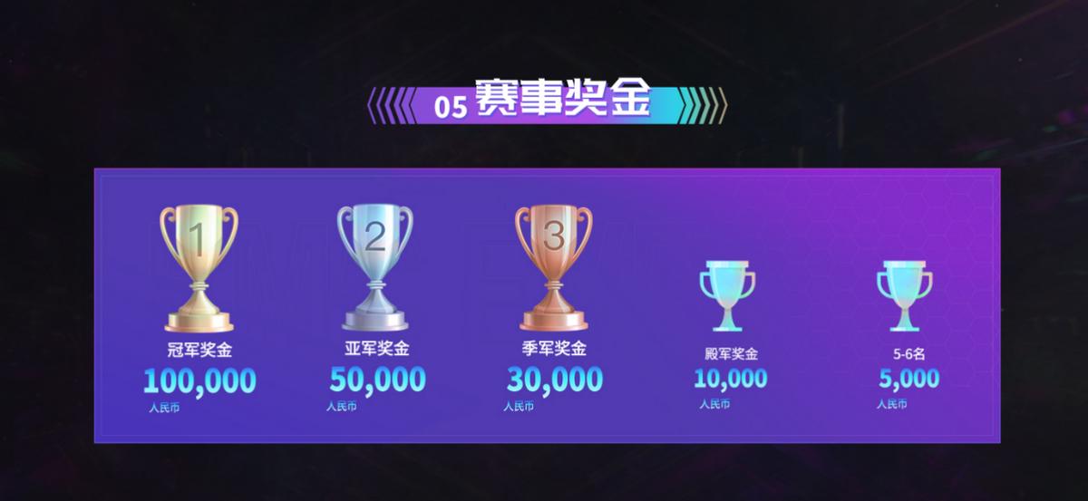 实况足球新活动免费十连大奖,实况足球2022足球盛典在哪里抽奖