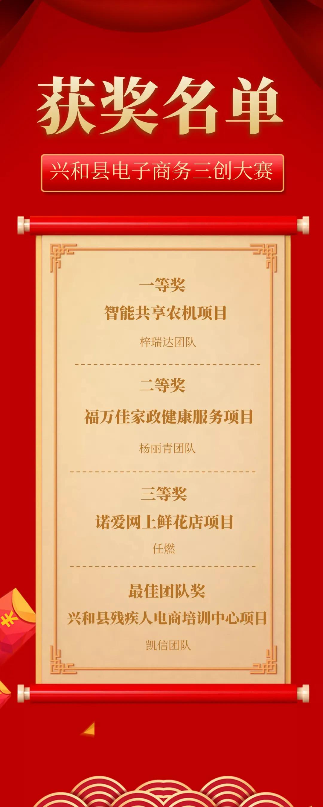 三创赛电子商务大赛作品,三创电子商务大赛视频