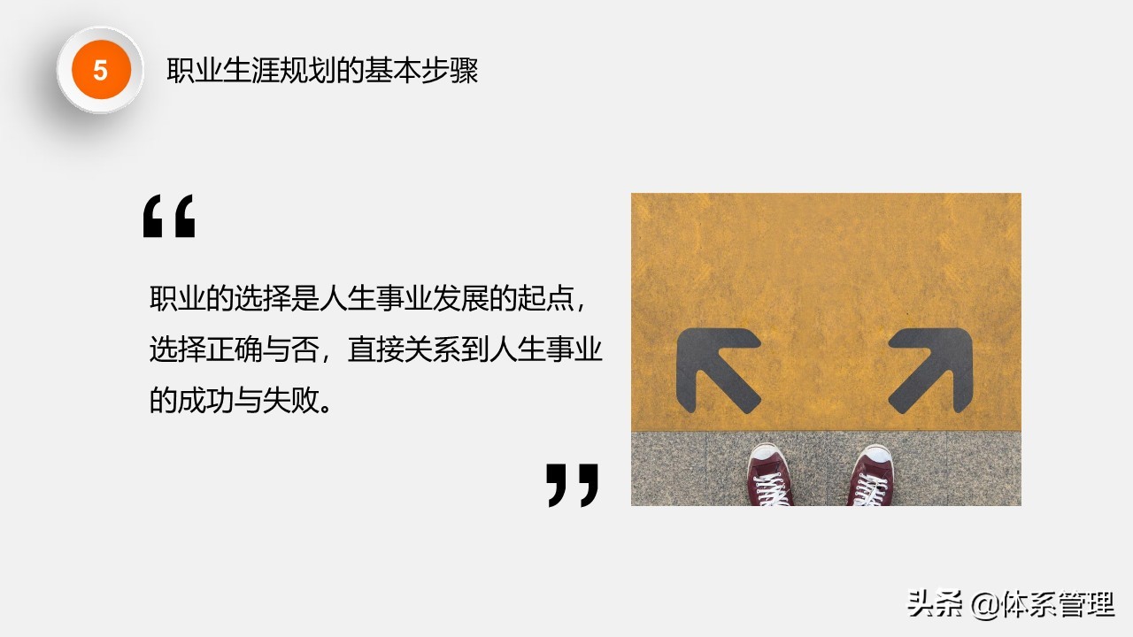 娉曞涓撲笟鑱屼笟鐢熸动瑙勫垝ppt,鑱屼笟鐢熸动瑙勫垝PPT妯℃澘鍏嶈垂