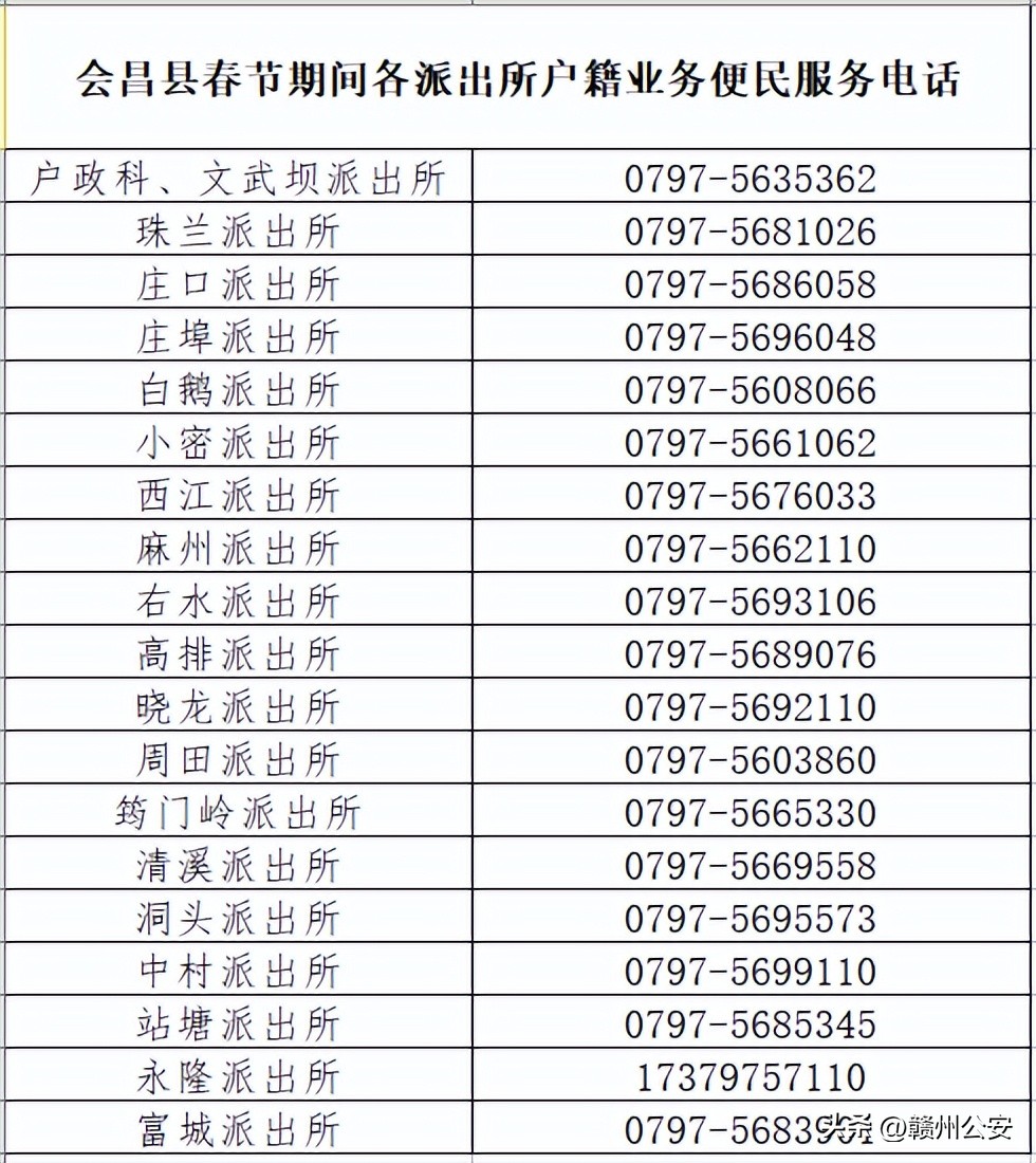 赣州派出所户籍部门上班时间,赣州公安户政服务大厅