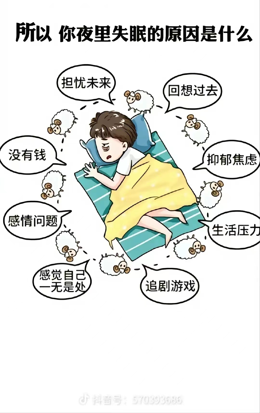 失眠抑郁焦虑症自己怎么自我治疗,失眠焦虑抑郁让你三分钟轻松入睡