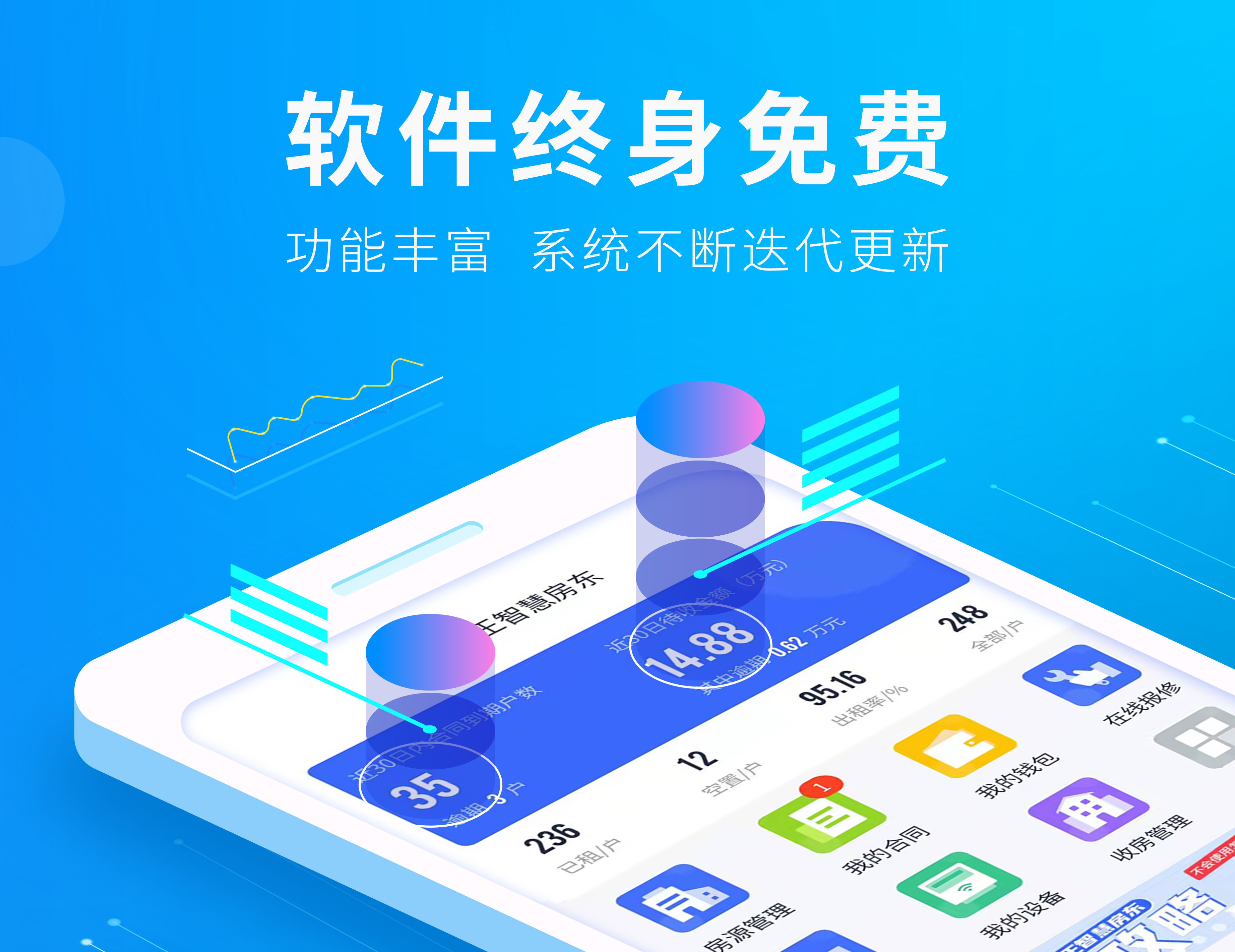 租房、公寓如何玩转私域流量？施王物联帮房东建立竞争流量优势