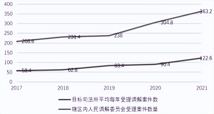 山东政法学院赵星宇,赵星宇案件