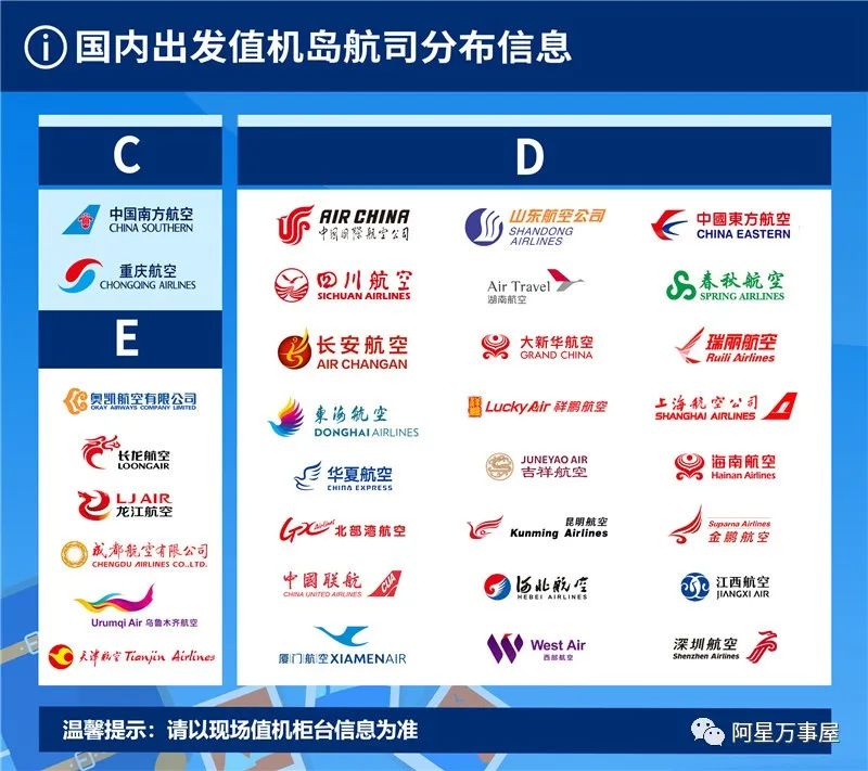 第一次坐飞机的一般常识,第一次坐飞机要注意什么搞笑版