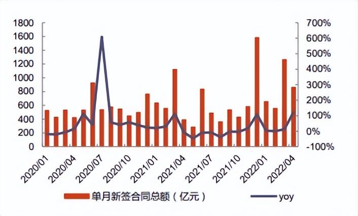 中国电建最新走势分析,中国电建最新深度分析