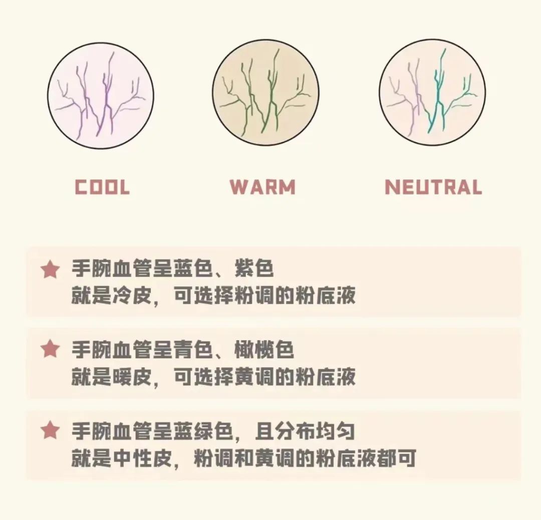 夏天黄黑皮穿搭技巧,黄黑皮夏天穿衣技巧