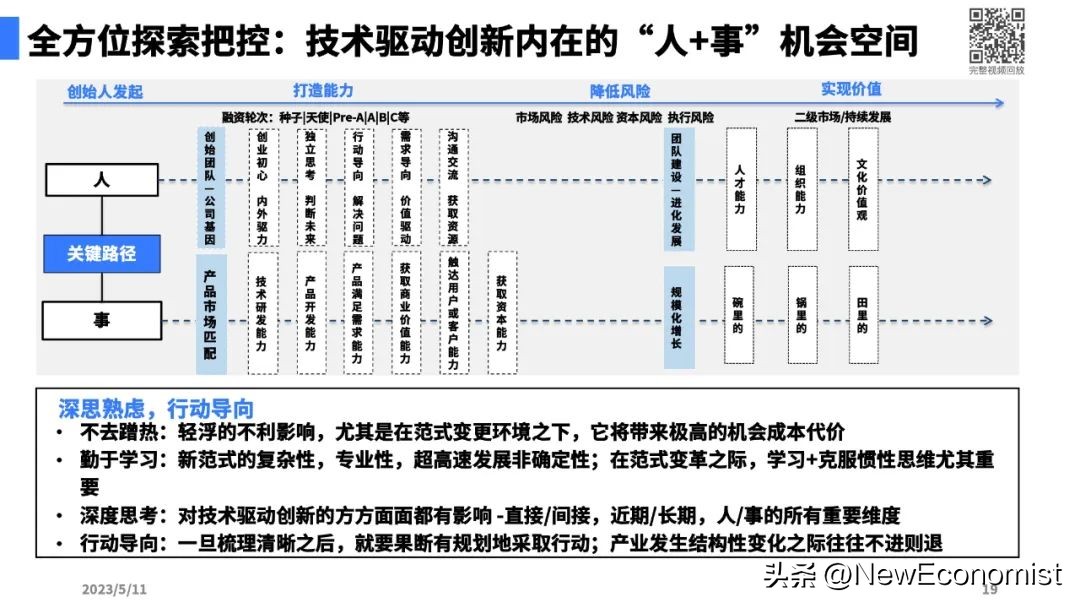 陆奇最新演讲全文实录、完整PPT和视频:大模型带来的新范式