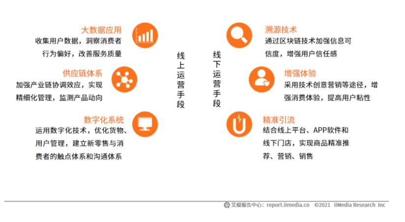 张云雷现状,孙红雷获过什么奖