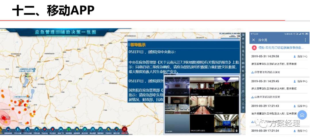 应急指挥调度平台架构,智慧应急产品架构图