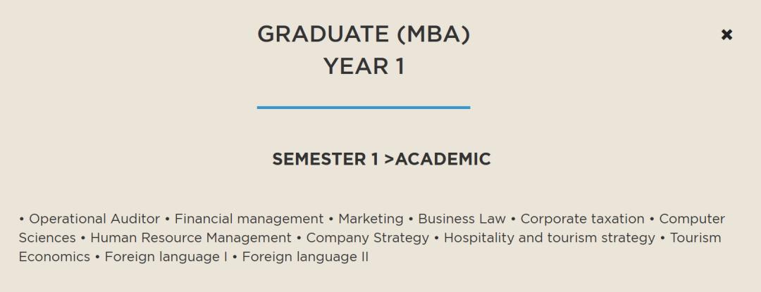 新加坡瓦岱勒酒店管理学院,瓦岱勒国际