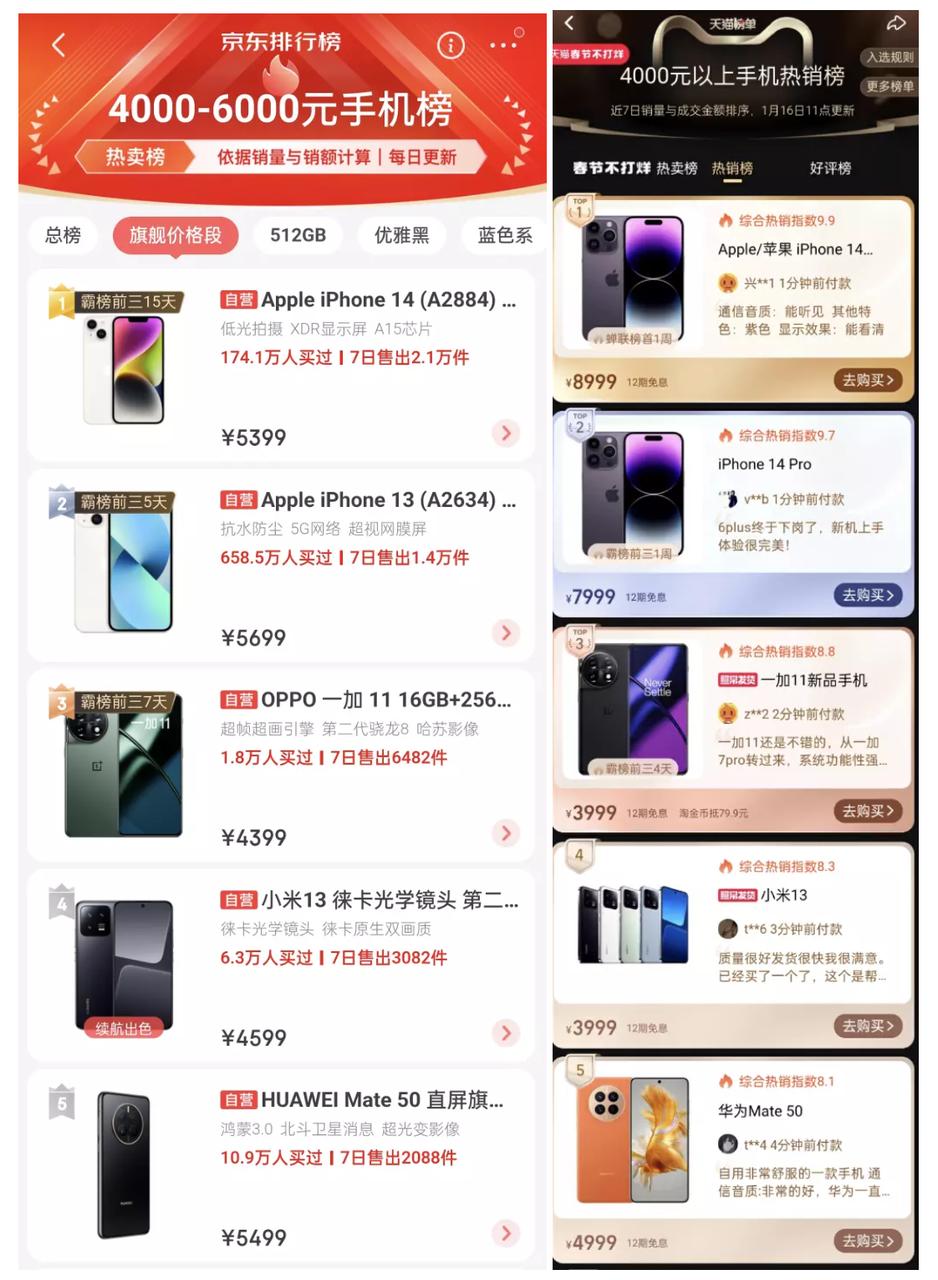 小米13和一加11哪个值得购买,小米13和一加ace2pro哪个好