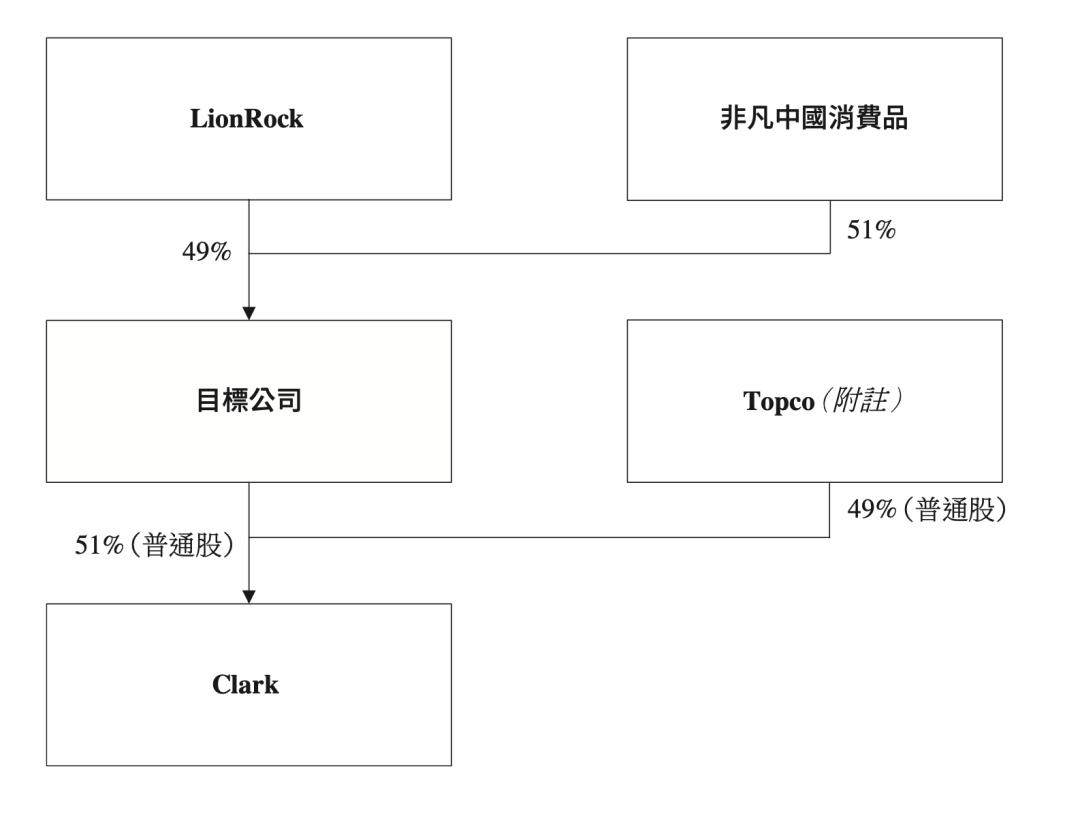 李宁与安踏,李宁看鞋垫