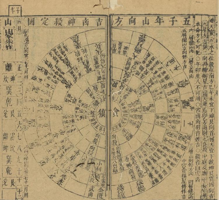 公元前和公元后从哪个朝代划分,公元前和公元后是从哪个朝代开始