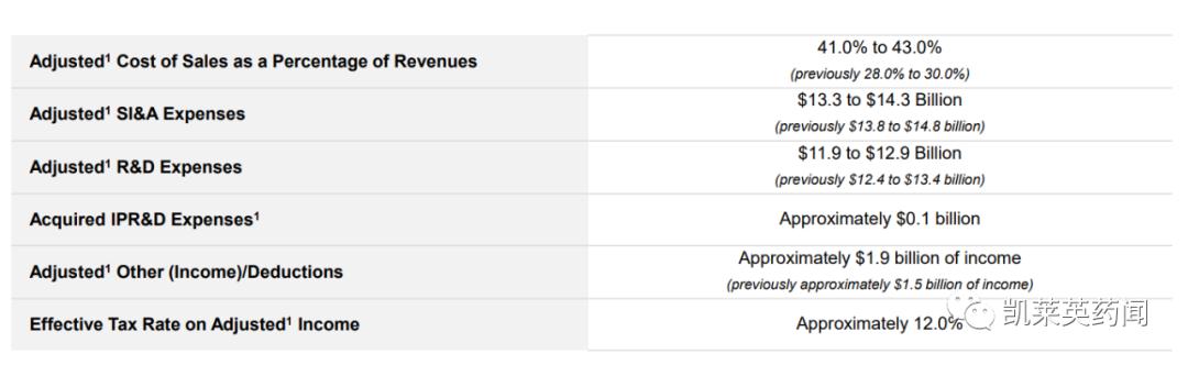 2023年q3季度手机销量,q3季度