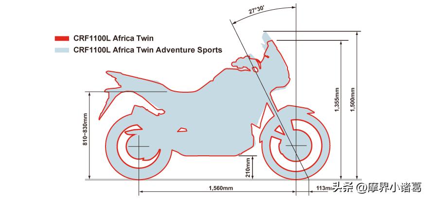 19款本田精英版落地价,19年本田缤智1.5新车落地价格
