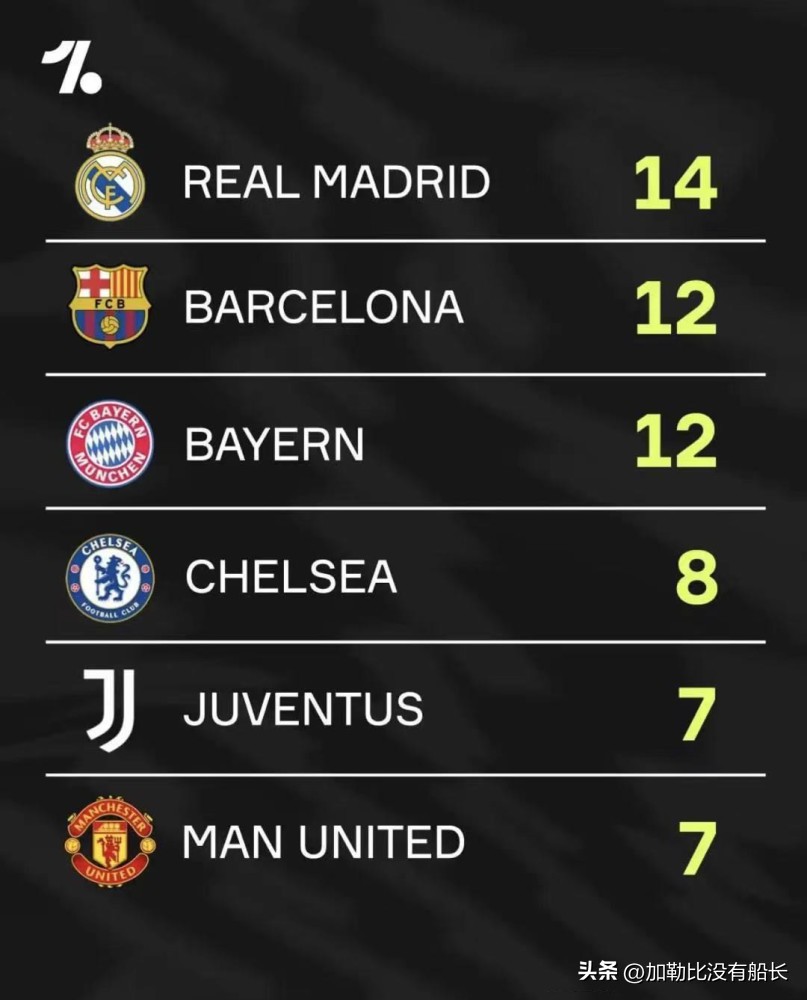 穆里尼奥的切尔西有多强,穆里尼奥谈切尔西