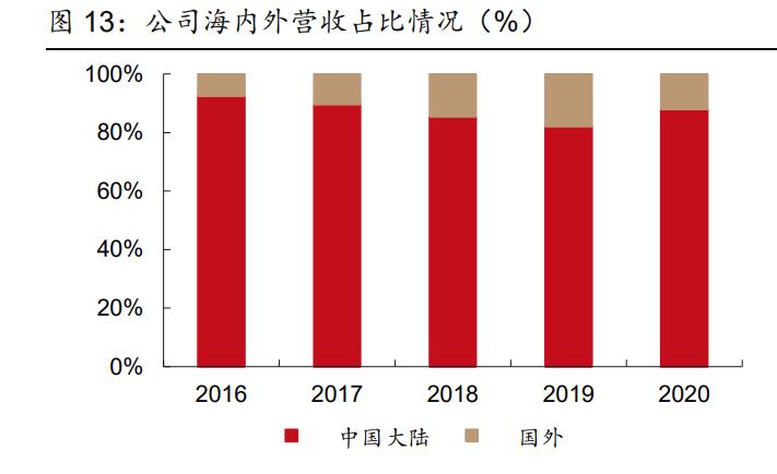 图南股份能成为高温合金的龙头吗,图南股份有潜力吗