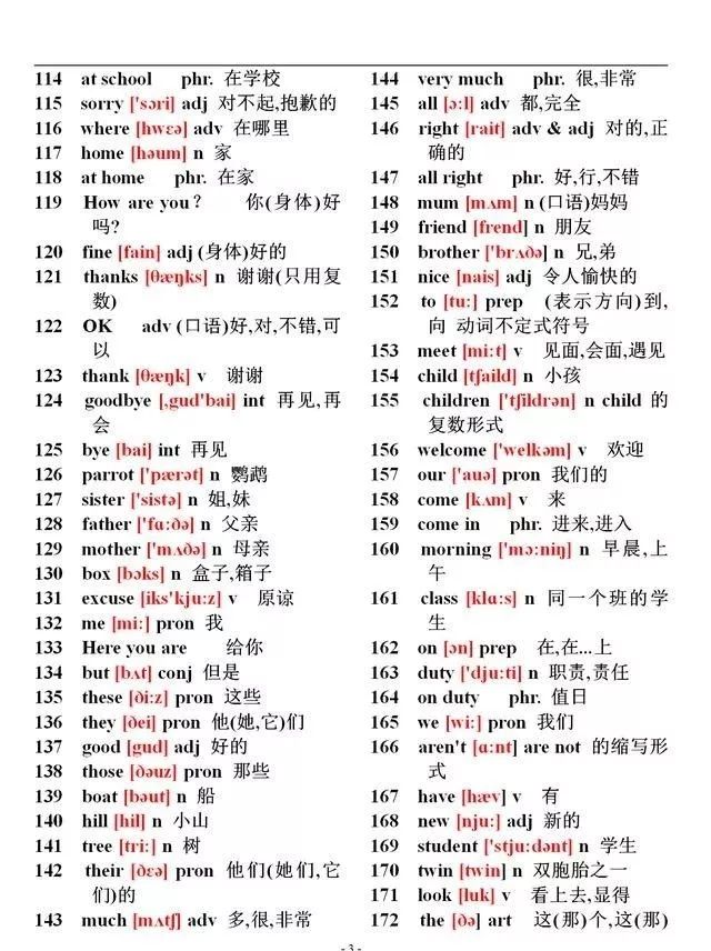 初中英语1744个单词大全（带音标），学霸必备