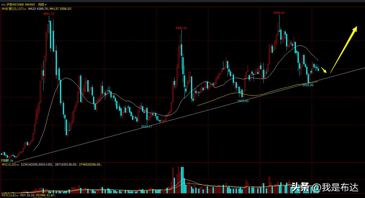 a股中特股的含义,中特估概念股震荡回升