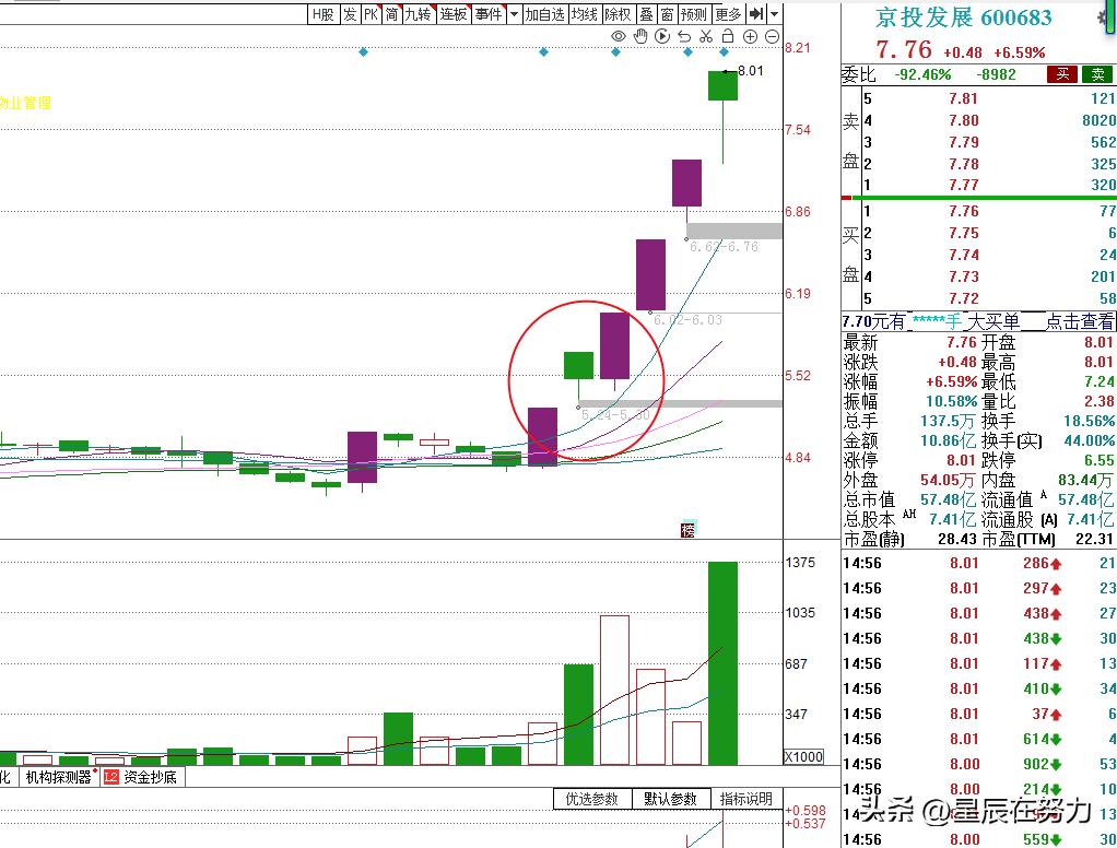 八大盈利模式思路,9大常见的盈利模式