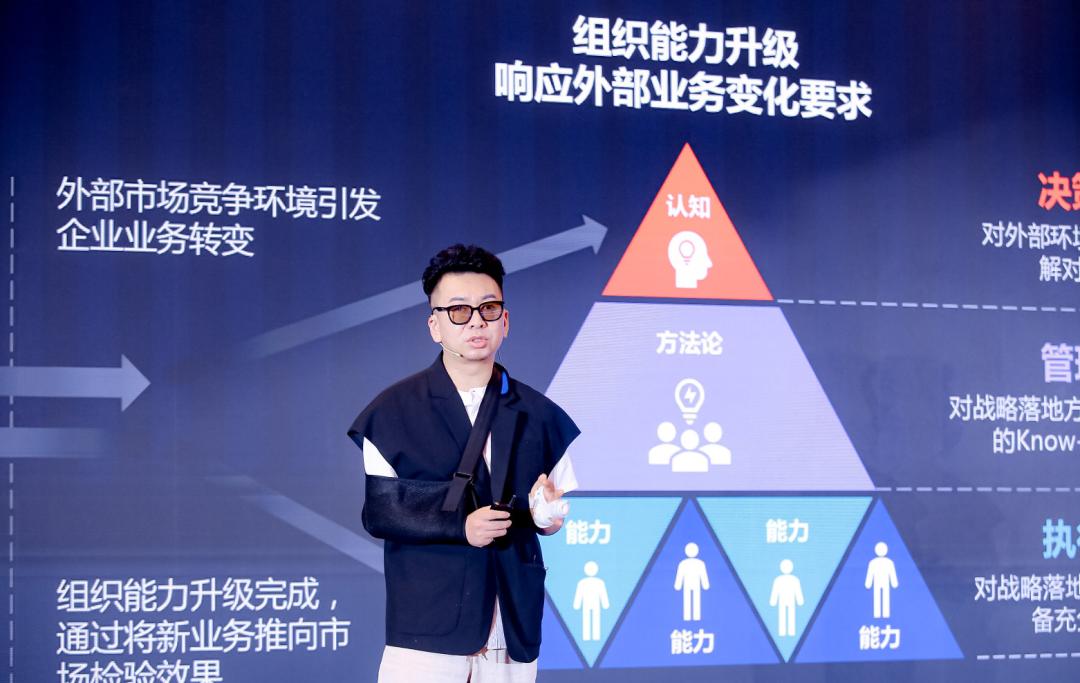 对话云学堂祖腾:新经济周期下,企业“增长战略”怎么做?