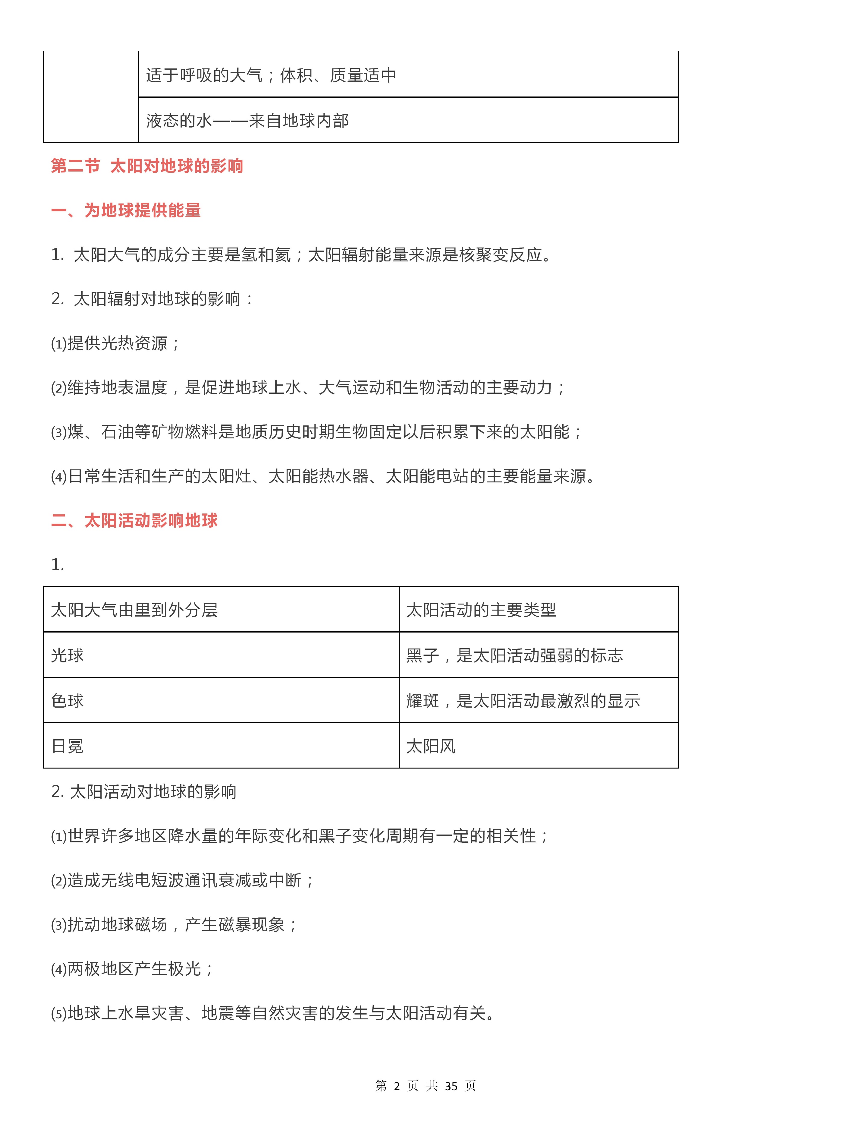 高中地理必修一轮复习讲解视频,高中地理一轮复习必背知识点