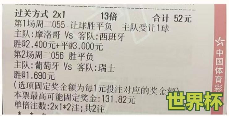 今日足球竞彩比分预测世预赛,2014年世界杯竞彩比分赔率