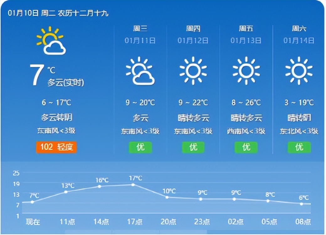 康养胜地人文兴义的英文,康养胜地人文兴义什么时候提出的